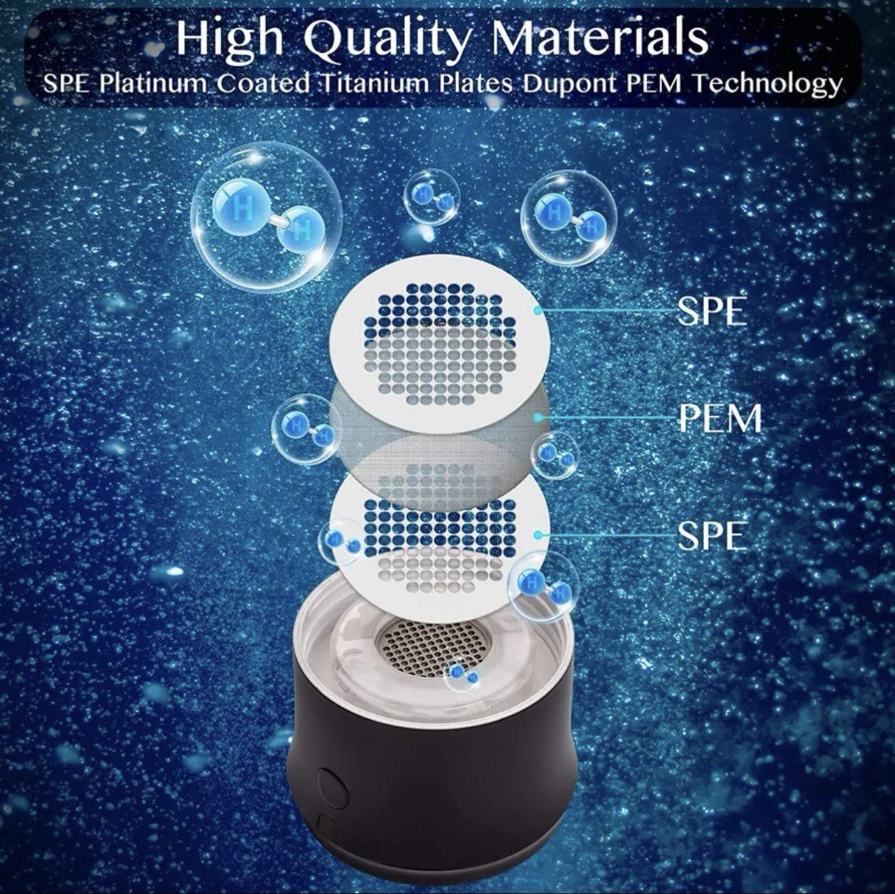 Otletayka™ Hydrogen water cup H2-GH-6118