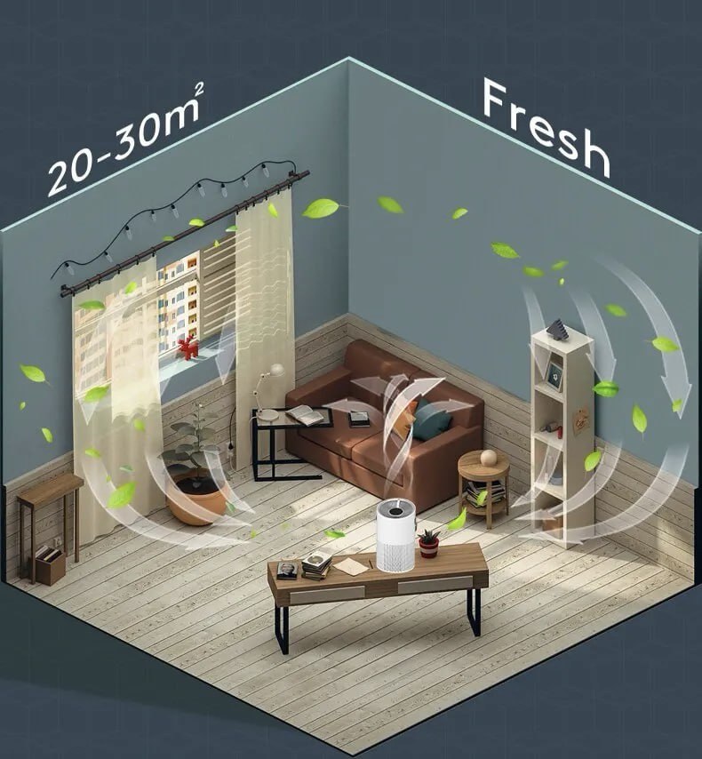 Otletayka™ Multifunctional Desktop Air Purifier