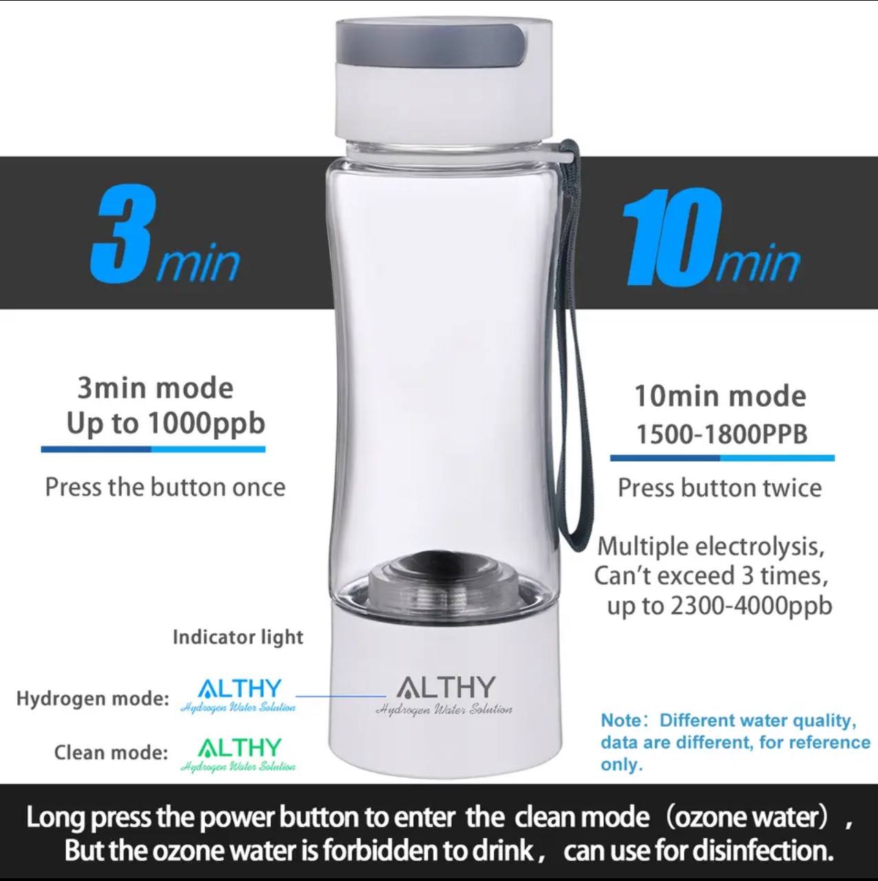Otletayka™ Hydrogen water cup H2-Classic1